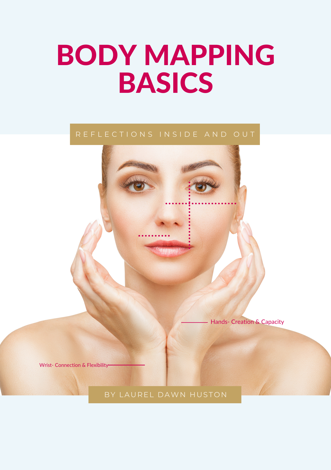 Join Body Mapping Basics Monthly Mentoring